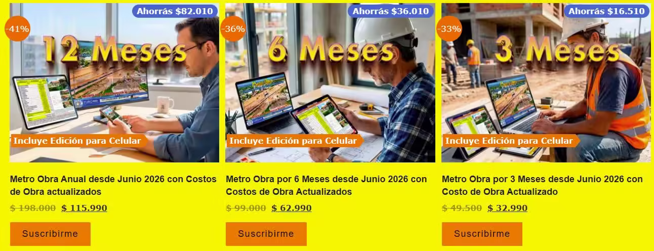 elegir la suscripción