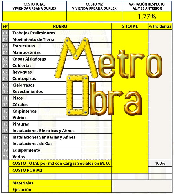 costo-duplex-ejemplo