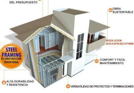 sistema-steel-framing